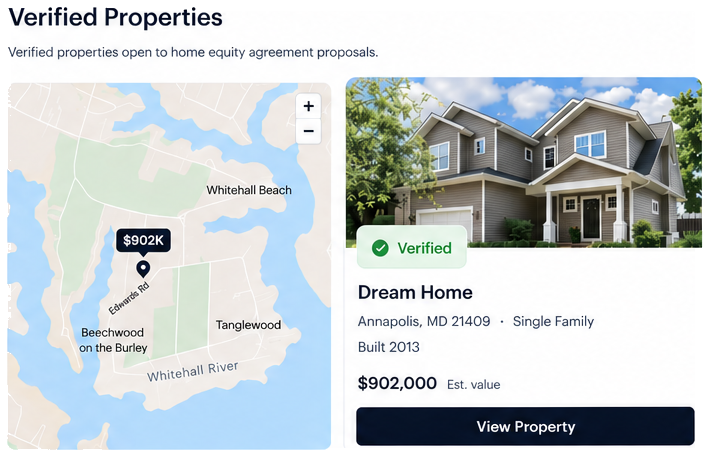 Discover verified properties